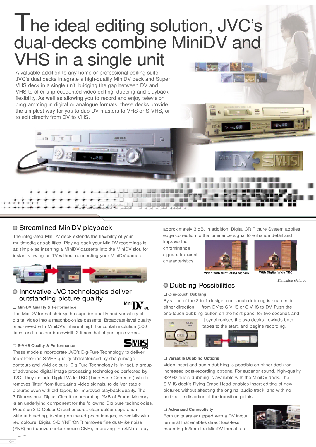 JVC 42PFL8803D manual Streamlined MiniDV playback, Dubbing Possibilities 