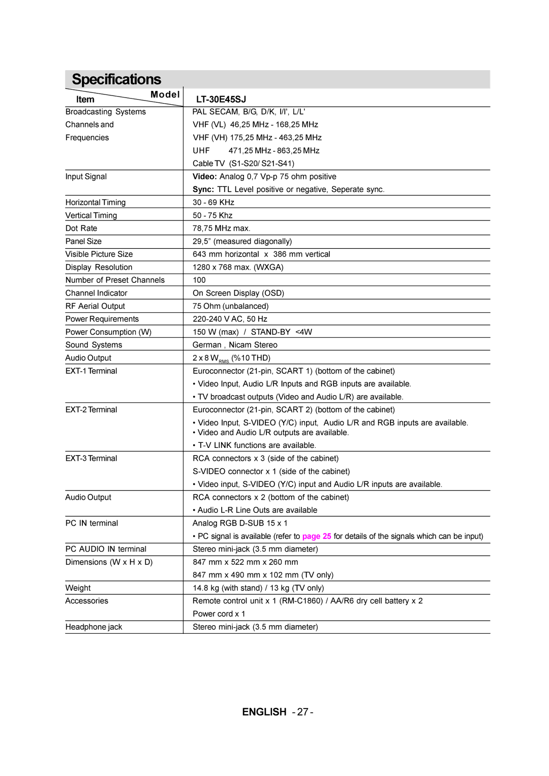 JVC 50059704 manual Specifications, Model LT-30E45SJ 