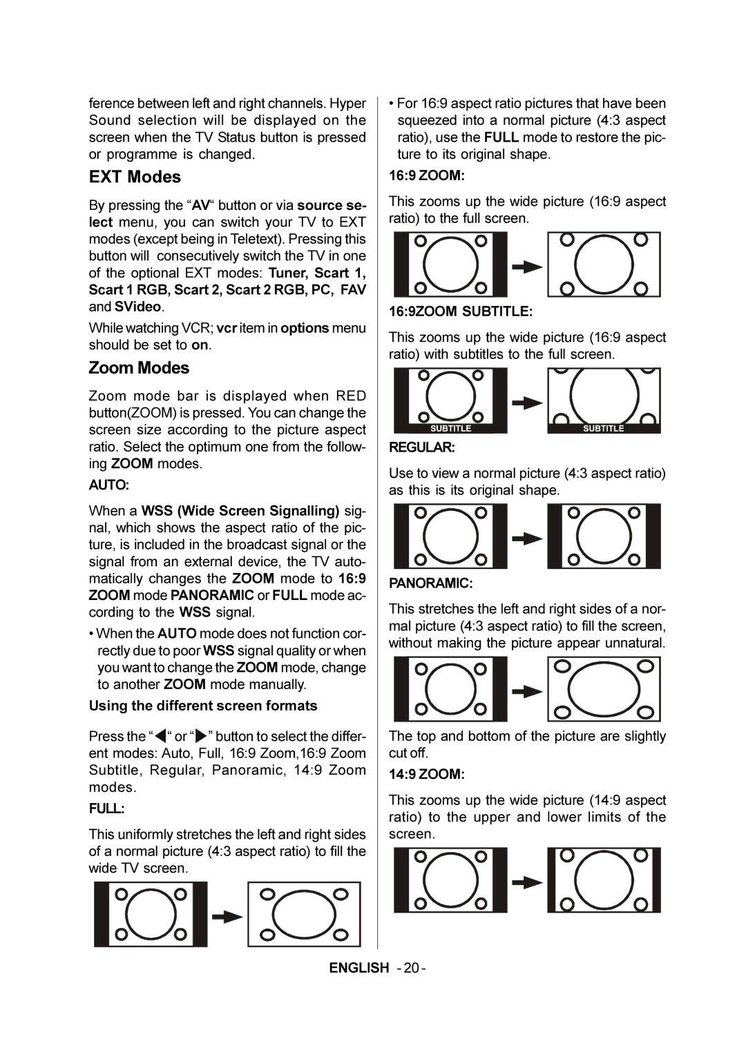 JVC 50059704 manual EXT Modes 