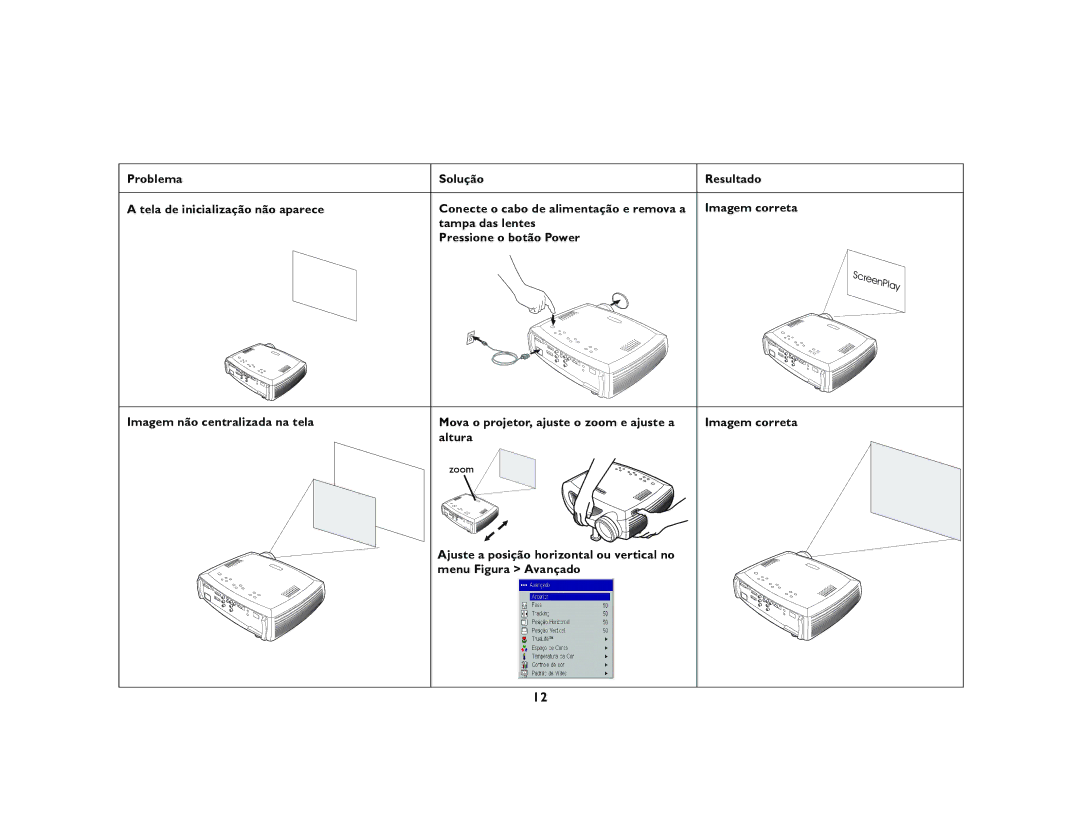 JVC 5700 manual MêçÄäÉã~= Pçäì´ç OÉëìäí~Çç, Fã~ÖÉã=ÅçêêÉí~, `çåÉÅíÉ=ç=Å~Äç=ÇÉ=~äáãÉåí~´ç=É=êÉãçî~=~= 