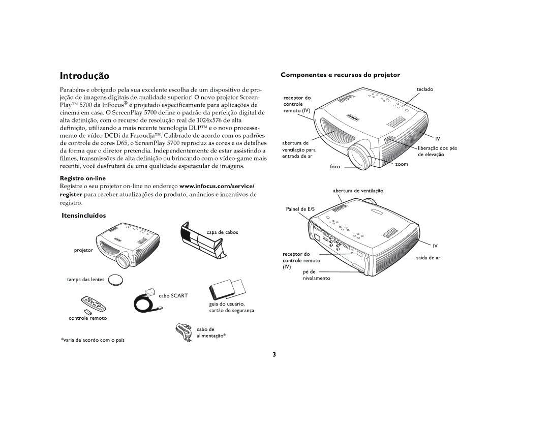 JVC 5700 manual FåíêçÇì´ç, =fíÉåëáåÅäì∞Ççë=, `çãéçåÉåíÉë=É=êÉÅìêëçë=Çç=éêçàÉíçê, OÉÖáëíêç=çåJäáåÉ 