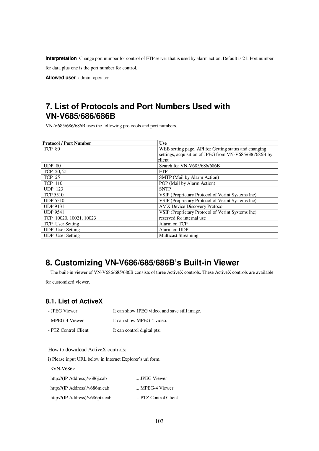 JVC 686BU, 686U, VN-V685U manual List of ActiveX, 103 