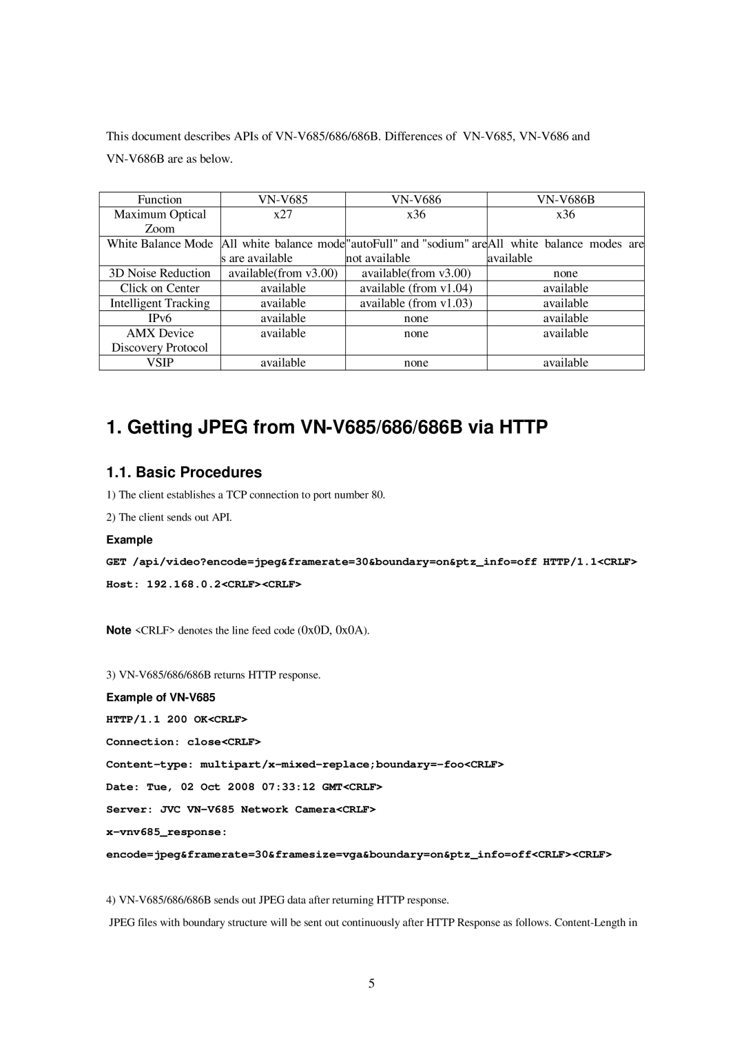 JVC VN-V685U, 686U, 686BU manual Getting Jpeg from VN-V685/686/686B via Http, Basic Procedures 