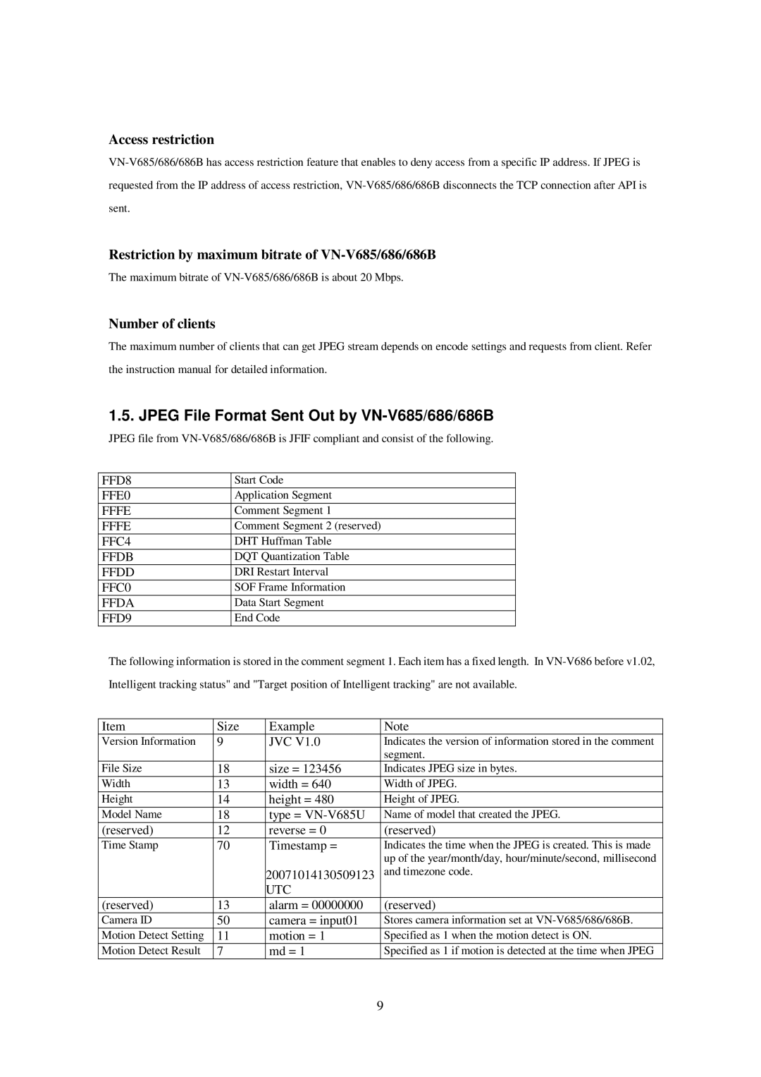 JVC 686U, 686BU, VN-V685U manual Jpeg File Format Sent Out by VN-V685/686/686B, Access restriction 