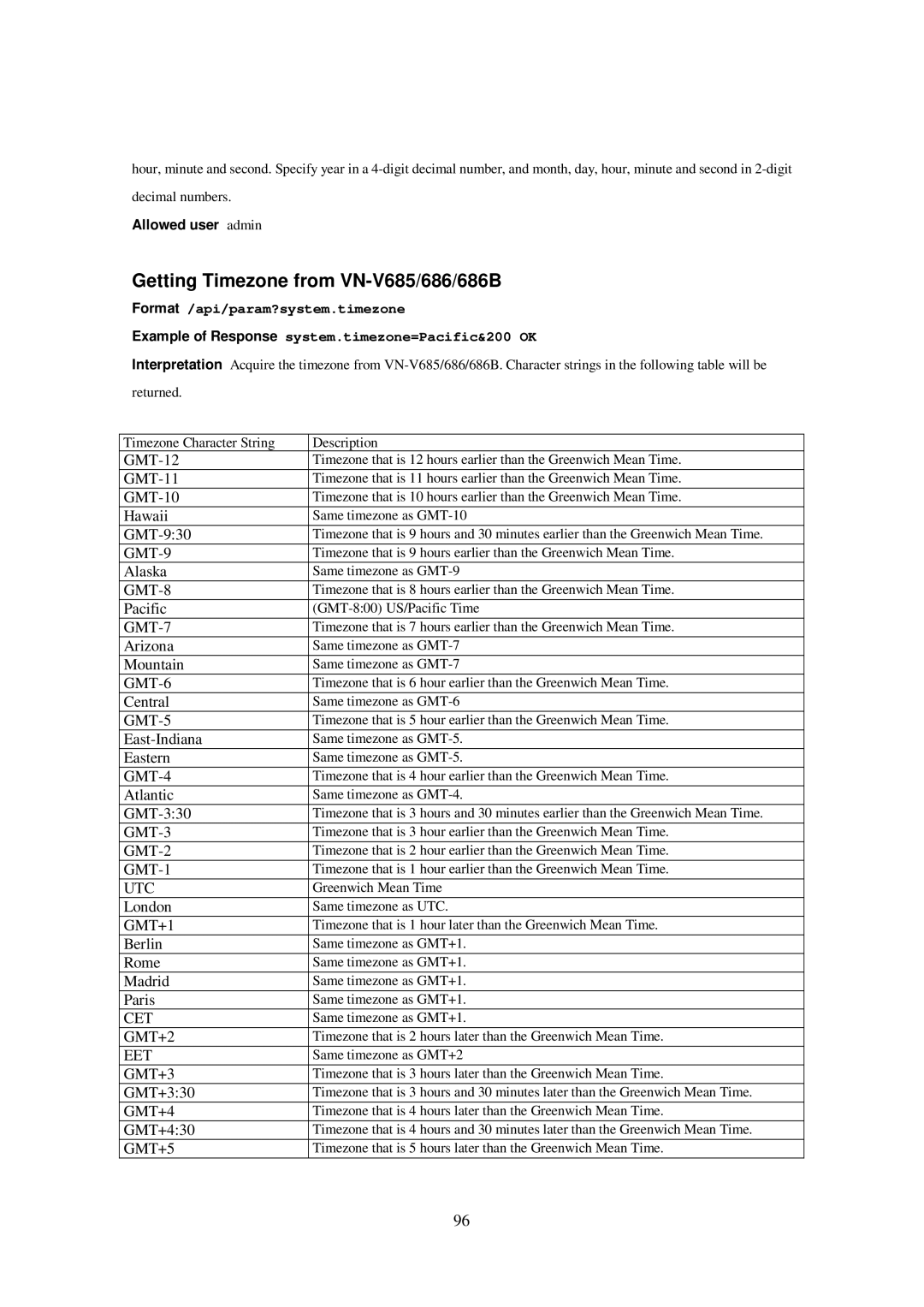 JVC 686U, 686BU, VN-V685U manual Getting Timezone from VN-V685/686/686B, GMT-8 