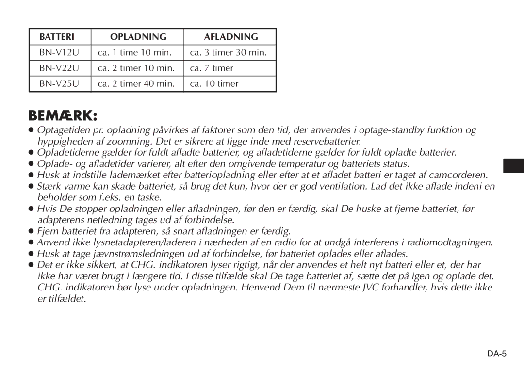 JVC AA V15EG manual Bemærk 