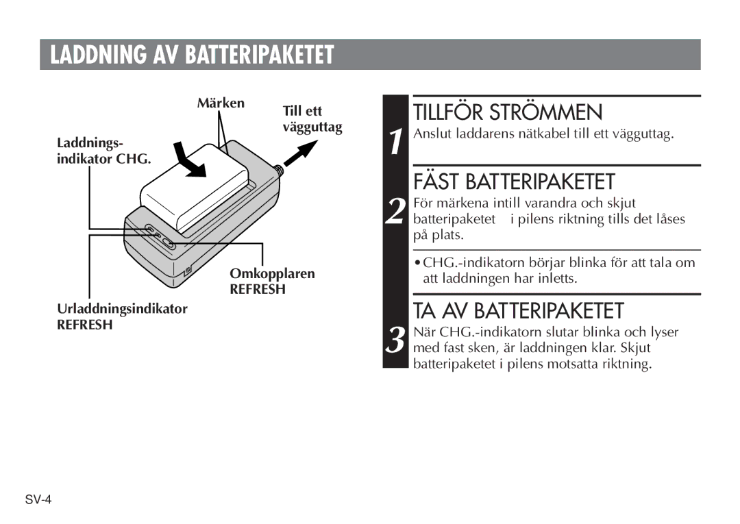 JVC AA V15EG manual Laddning AV Batteripaketet, Tillför Strömmen, Fäst Batteripaketet, TA AV Batteripaketet 