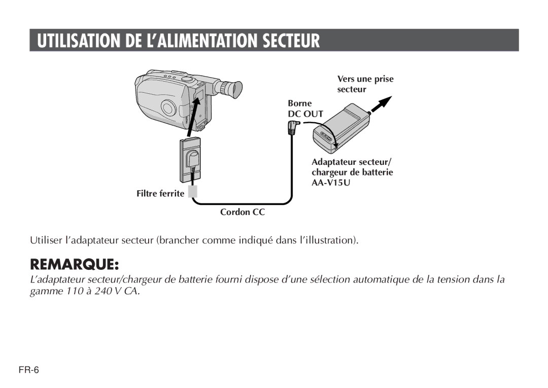 JVC AA V15U manual Utilisation DE L’ALIMENTATION Secteur, Remarque 