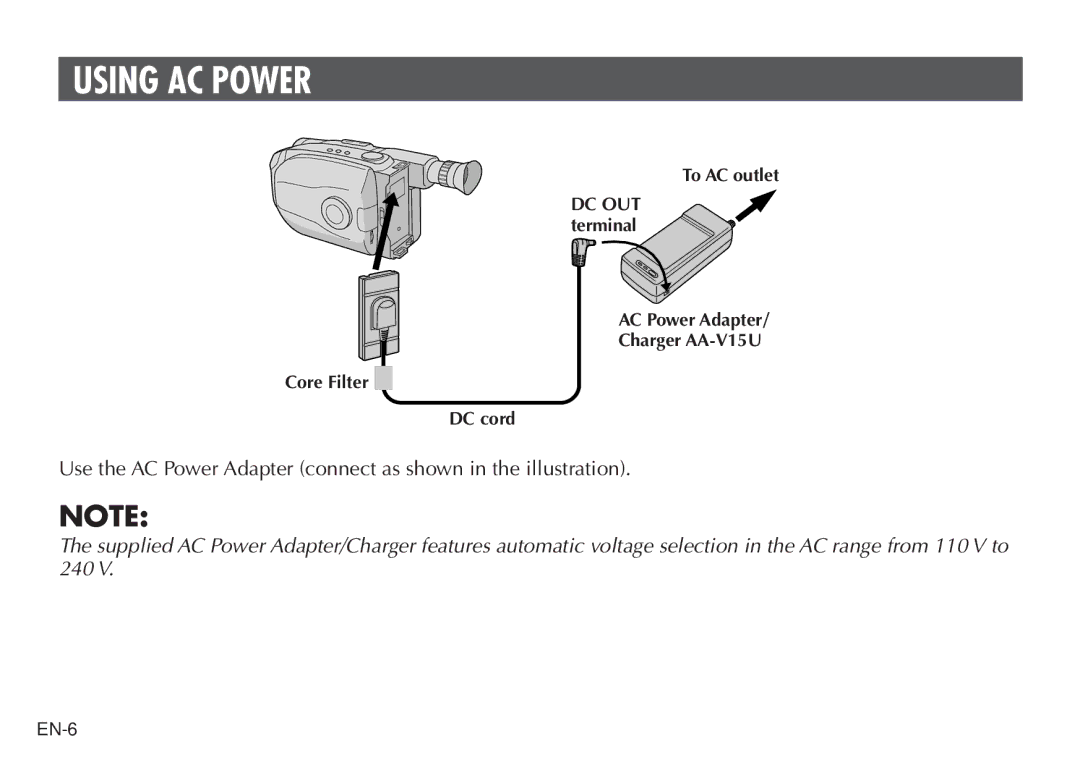 JVC AA V15U manual Using AC Power 