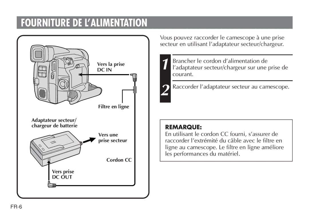 JVC AA-V20EG/EK manual Fourniture DE L’ALIMENTATION 