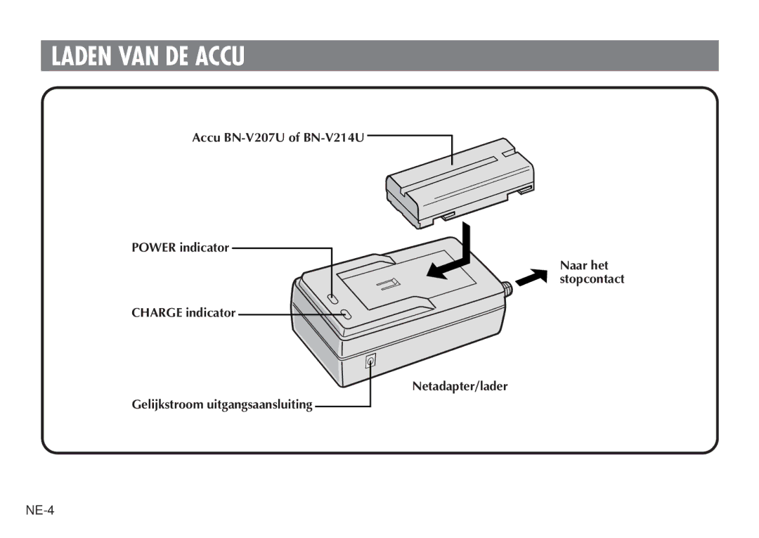 JVC AA-V20EG/EK manual Laden VAN DE Accu 