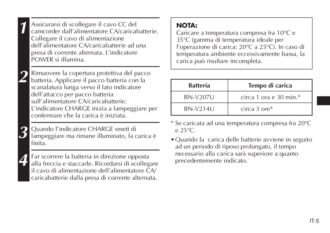 JVC AA-V20EG/EK manual Nota, Batteria Tempo di carica 