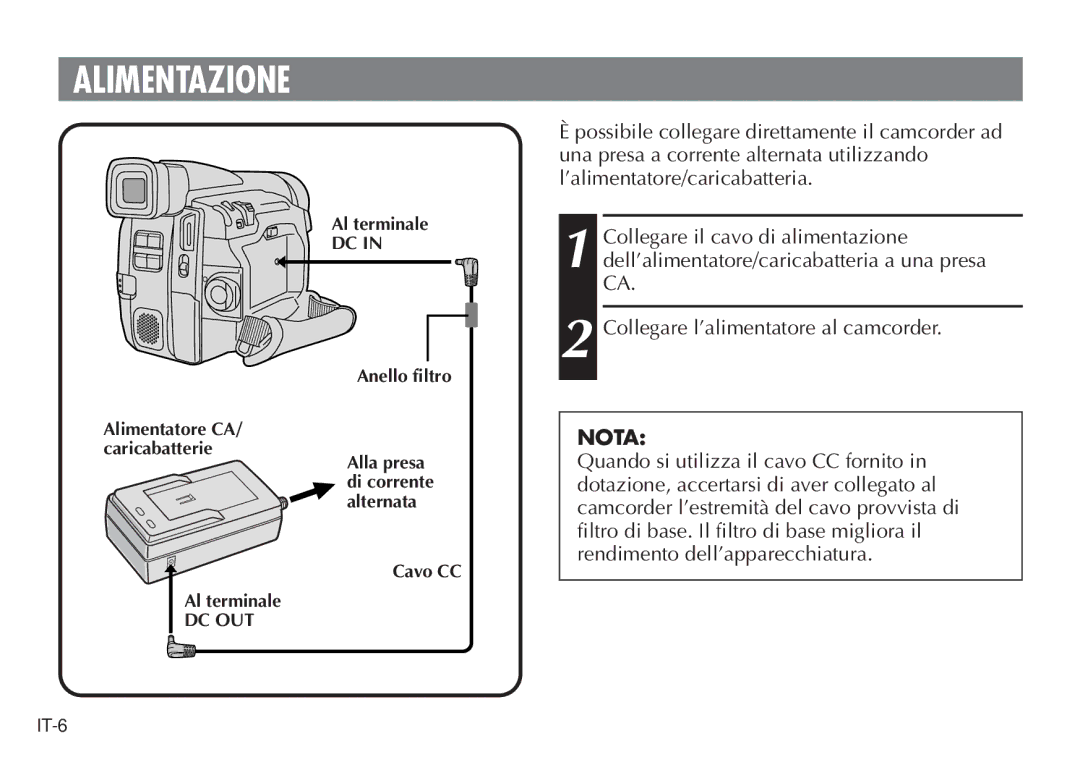 JVC AA-V20EG/EK manual Alimentazione 