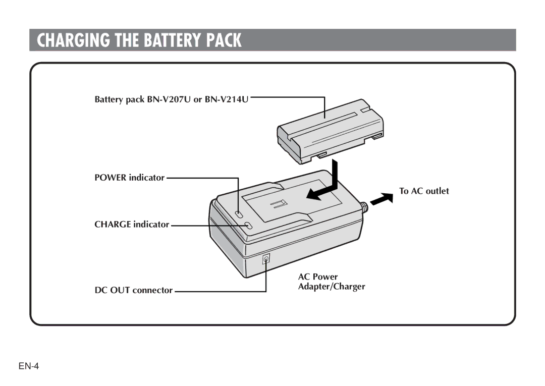 JVC AA-V20EG/EK manual Charging the Battery Pack 