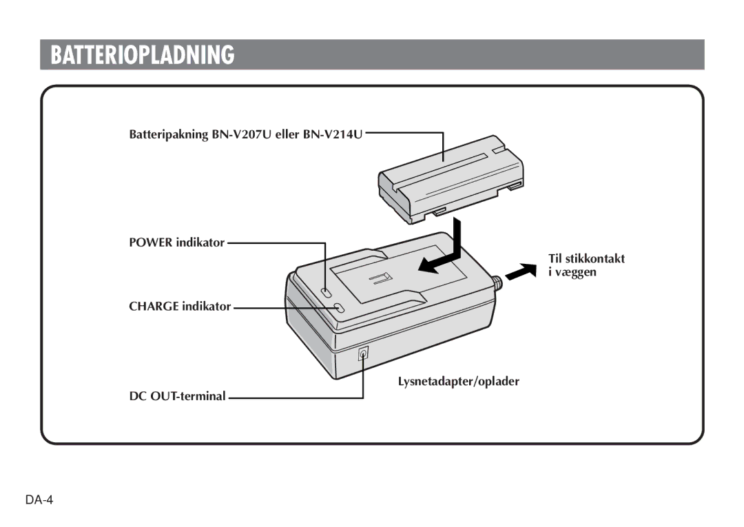 JVC AA-V20EG/EK manual Batteriopladning 