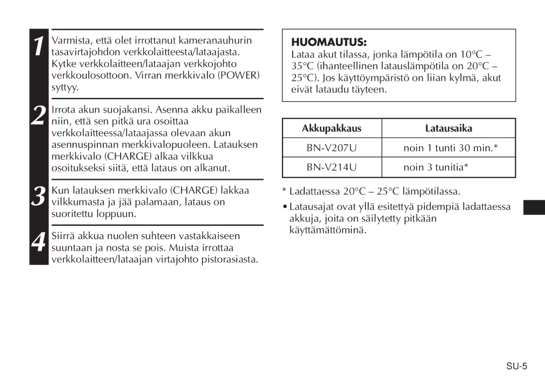 JVC AA-V20EG/EK manual Huomautus, Akkupakkaus Latausaika 