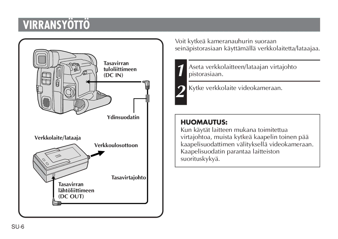 JVC AA-V20EG/EK manual Virransyöttö 