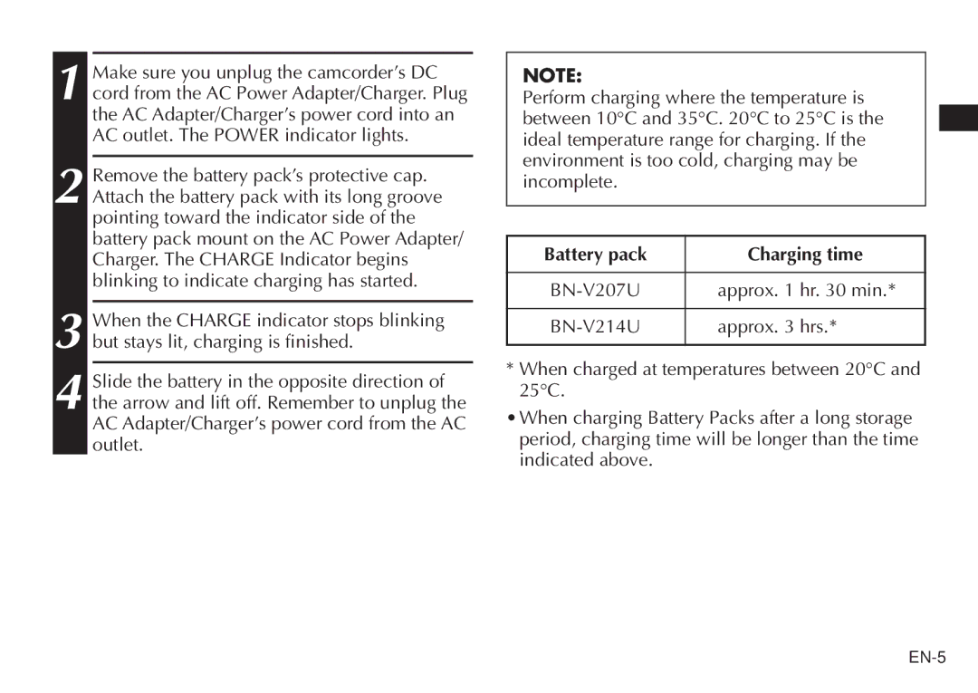 JVC AA-V20EG/EK manual Battery pack Charging time 