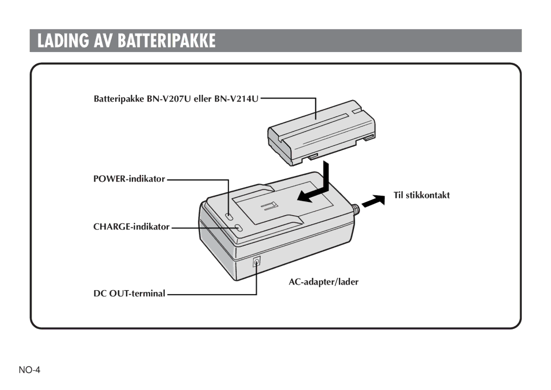 JVC AA-V20EG/EK manual Lading AV Batteripakke 