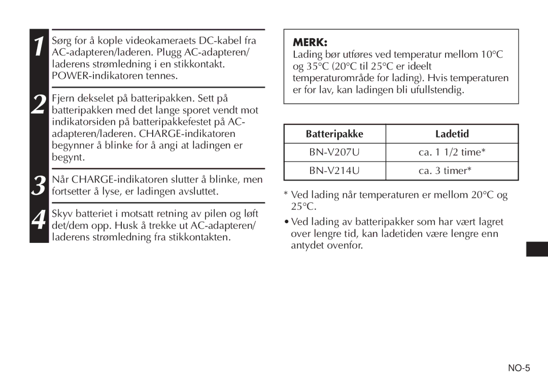 JVC AA-V20EG/EK manual Merk, Batteripakke Ladetid 