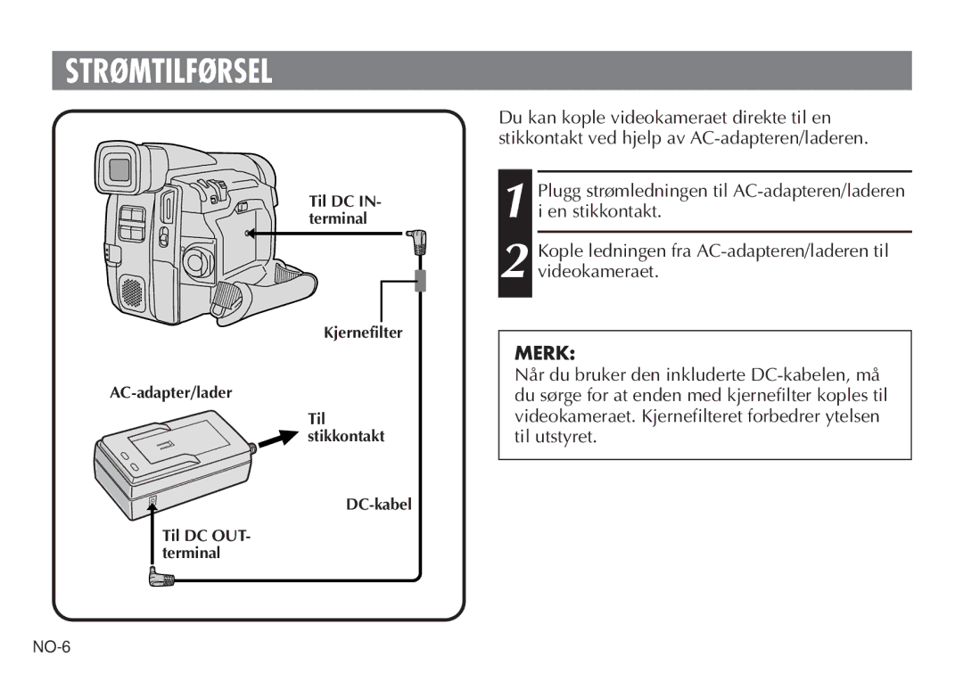 JVC AA-V20EG/EK manual Strømtilførsel 