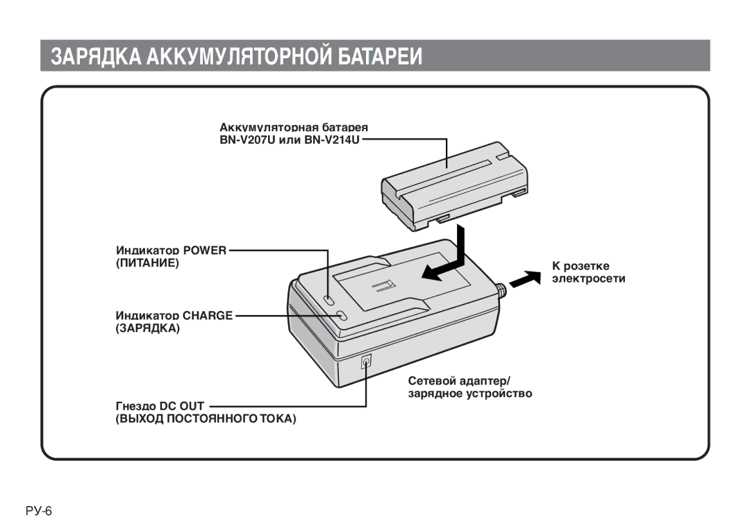 JVC AA-V20EG/EK manual Зарядка Аккумуляторной Батареи 