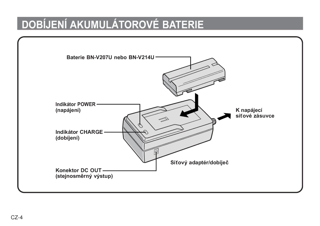 JVC AA-V20EG/EK manual Dobíjení Akumulátorové Baterie 