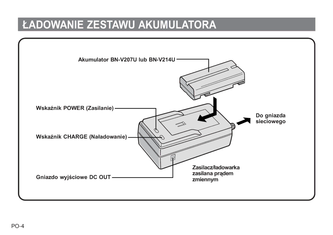 JVC AA-V20EG/EK manual Ładowanie Zestawu Akumulatora 