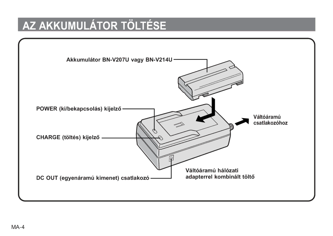 JVC AA-V20EG/EK manual AZ Akkumulátor Töltése 