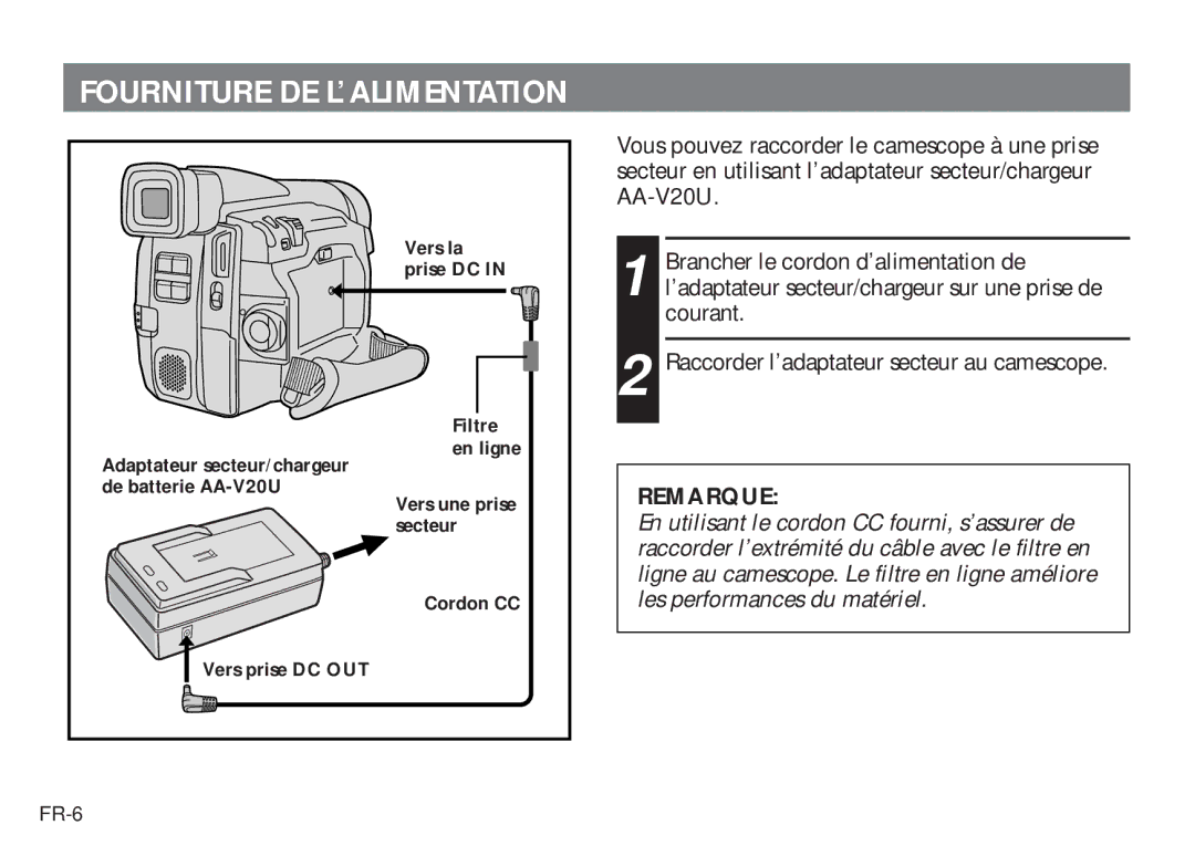 JVC AA V20U manual Fourniture DE L’ALIMENTATION 