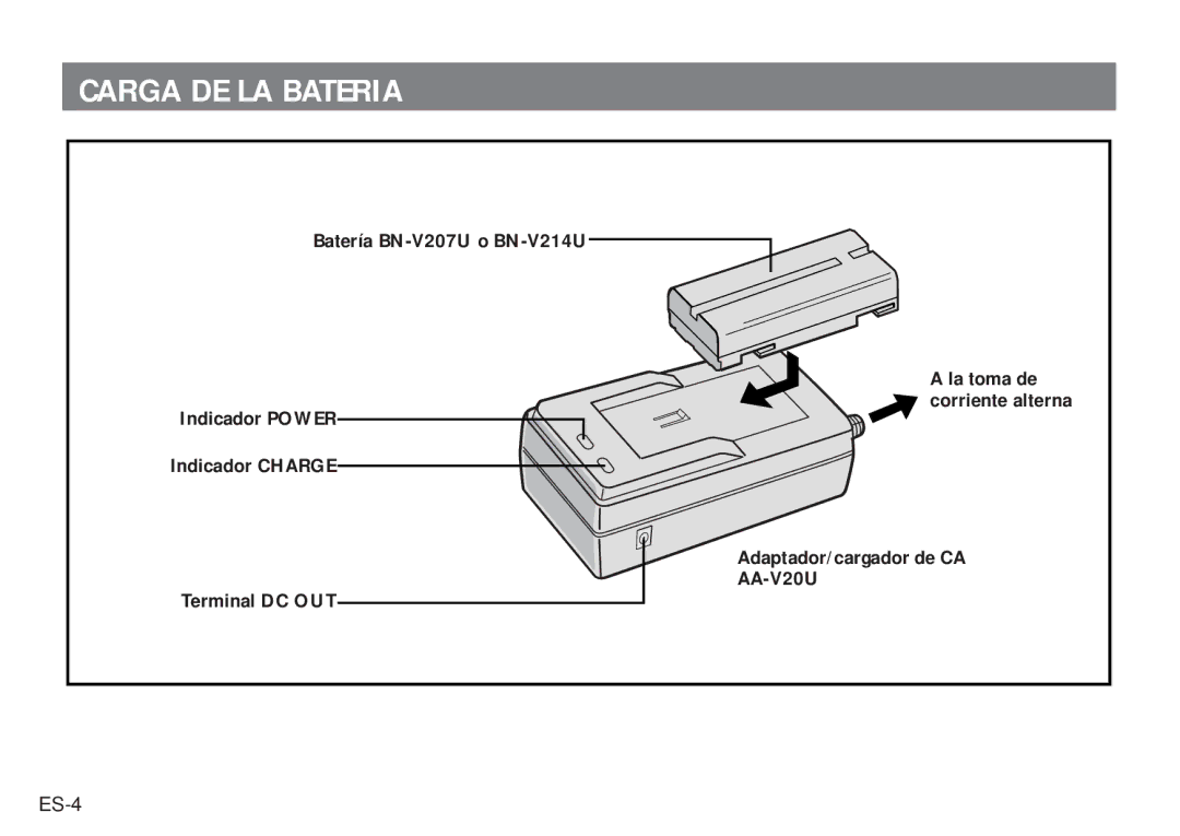 JVC AA V20U manual Carga DE LA Bateria 