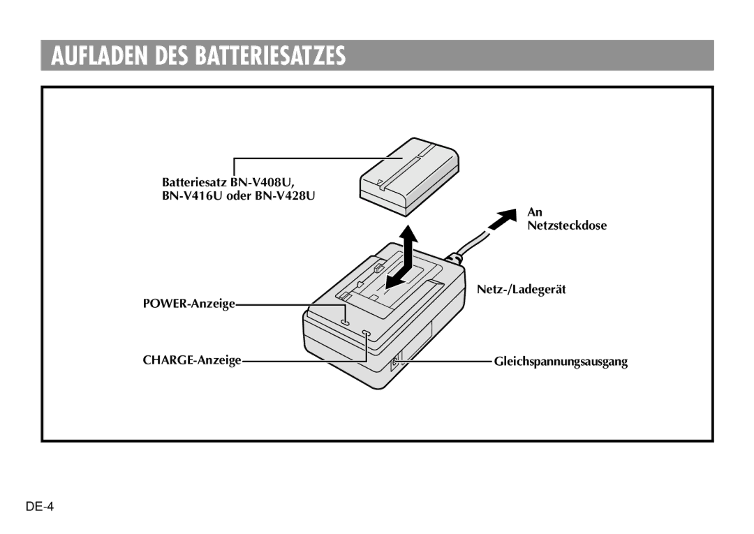 JVC AA-V40EK, AA-V40EG manual Aufladen DES Batteriesatzes 