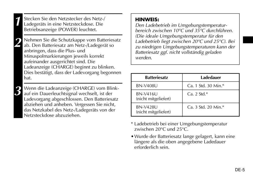 JVC AA-V40EG, AA-V40EK manual Hinweis, Hat 