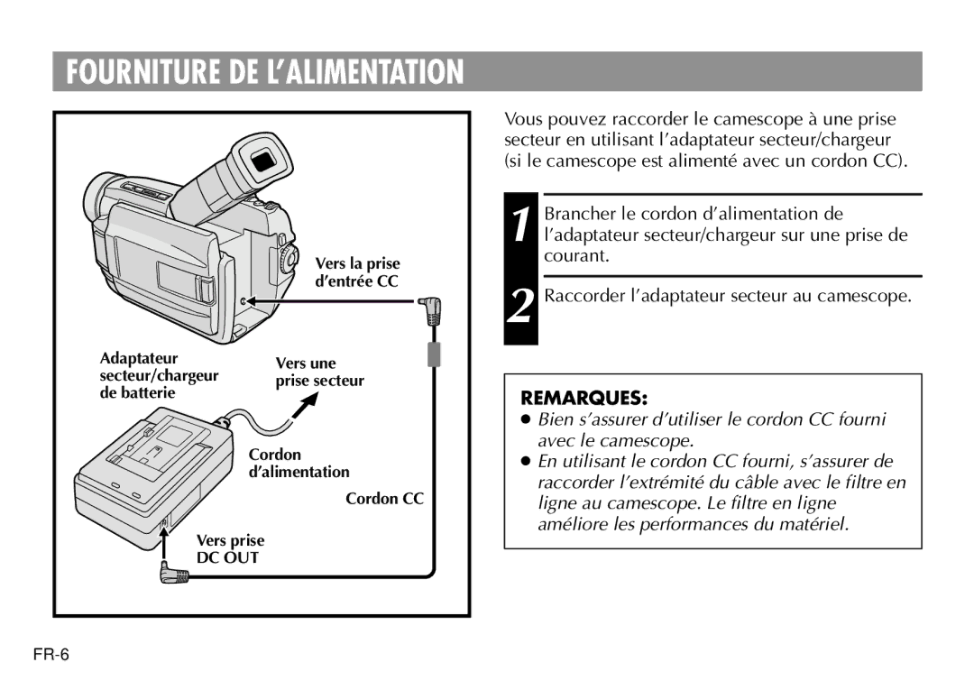 JVC AA-V40EK, AA-V40EG manual Fourniture DE L’ALIMENTATION, Remarques 