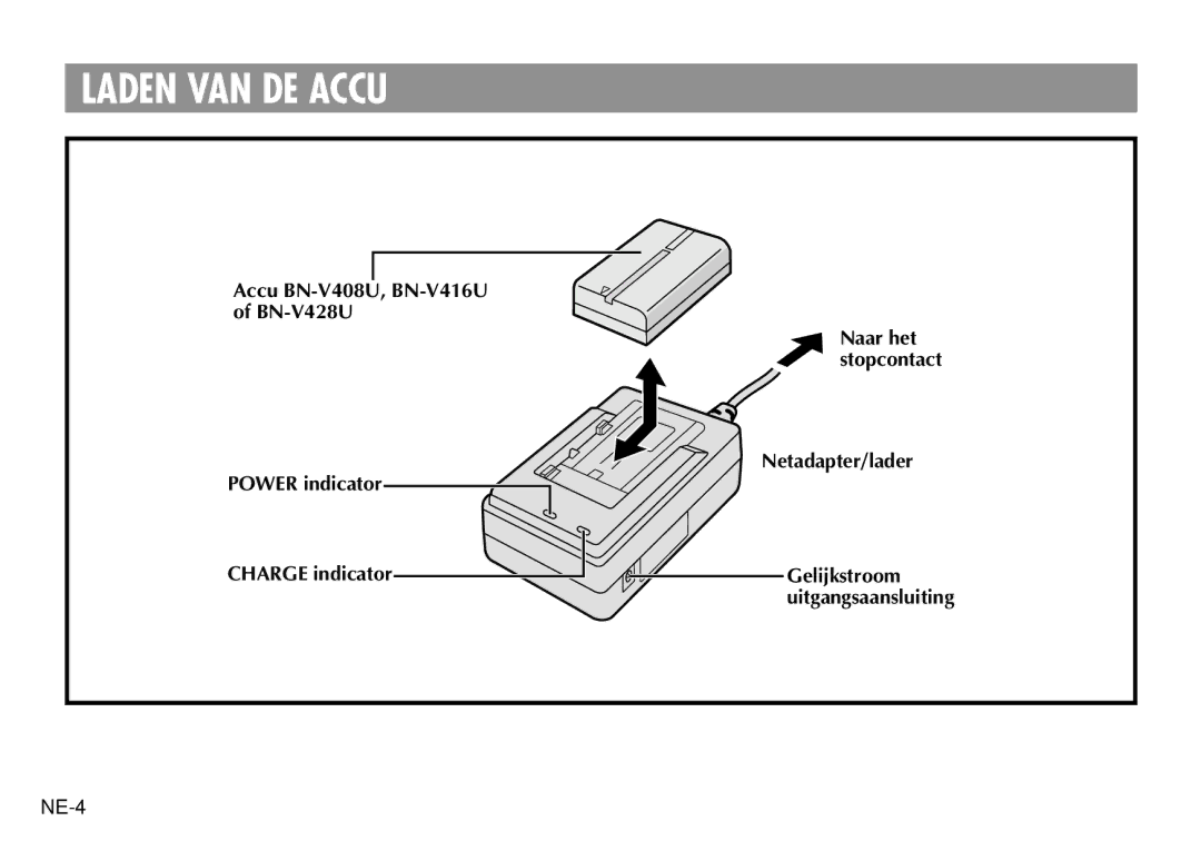 JVC AA-V40EK, AA-V40EG manual Laden VAN DE Accu 