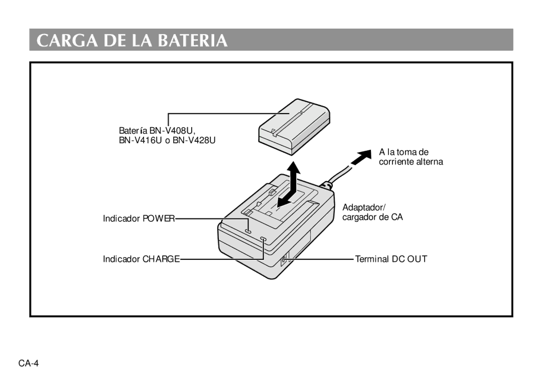 JVC AA-V40EK, AA-V40EG manual Carga DE LA Bateria 