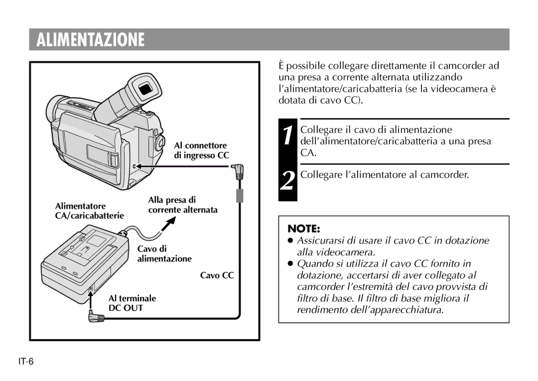 JVC AA-V40EK, AA-V40EG manual Alimentazione 