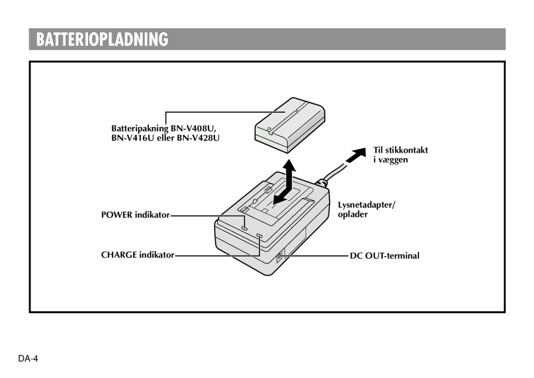JVC AA-V40EK, AA-V40EG manual Batteriopladning 