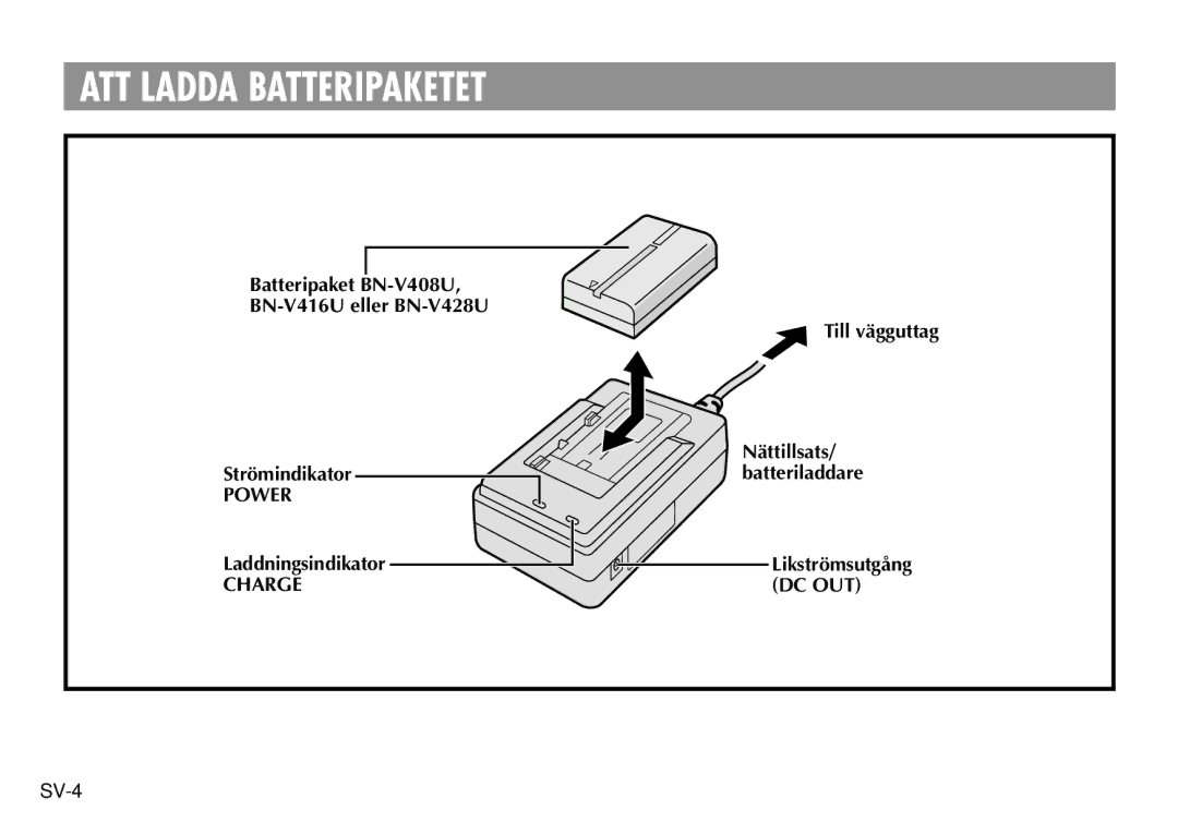 JVC AA-V40EK, AA-V40EG manual ATT Ladda Batteripaketet 