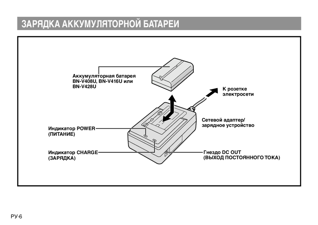 JVC AA-V40EK, AA-V40EG manual Зарядка Аккумуляторной Батареи 