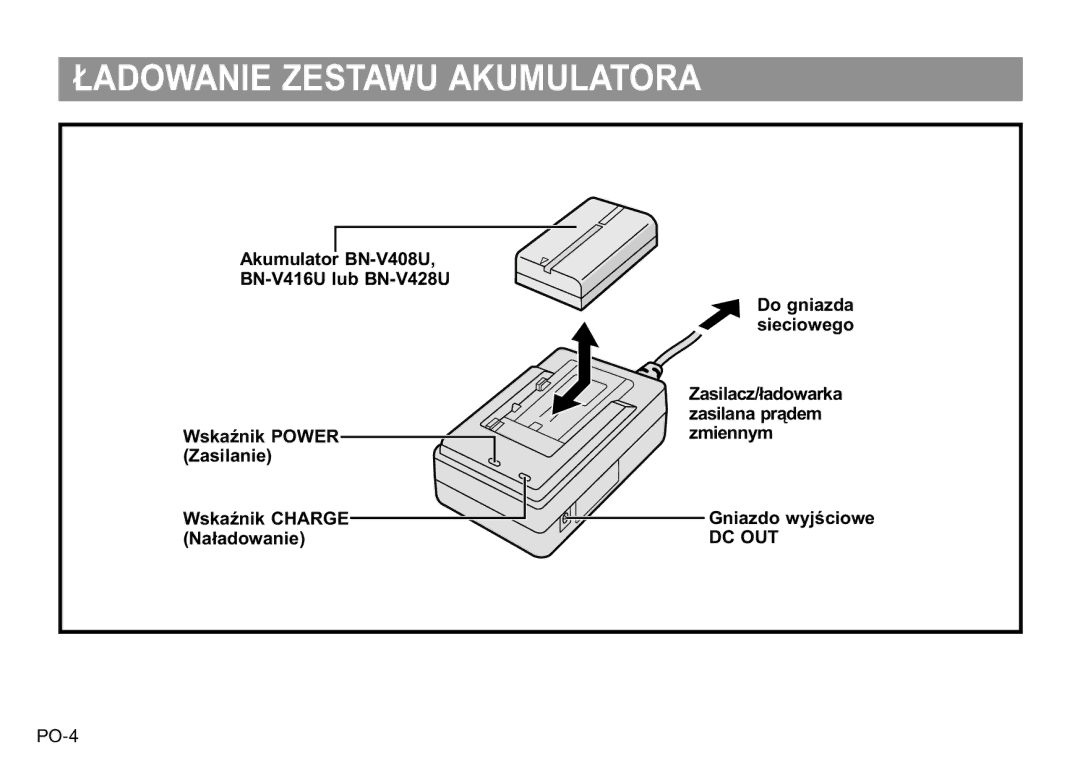 JVC AA-V40EK, AA-V40EG manual Ładowanie Zestawu Akumulatora 