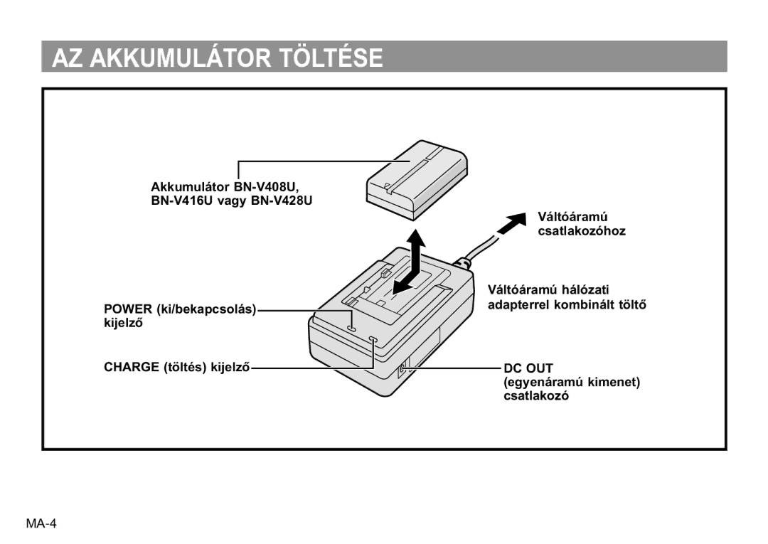 JVC AA-V40EK, AA-V40EG manual AZ Akkumulátor Töltése 