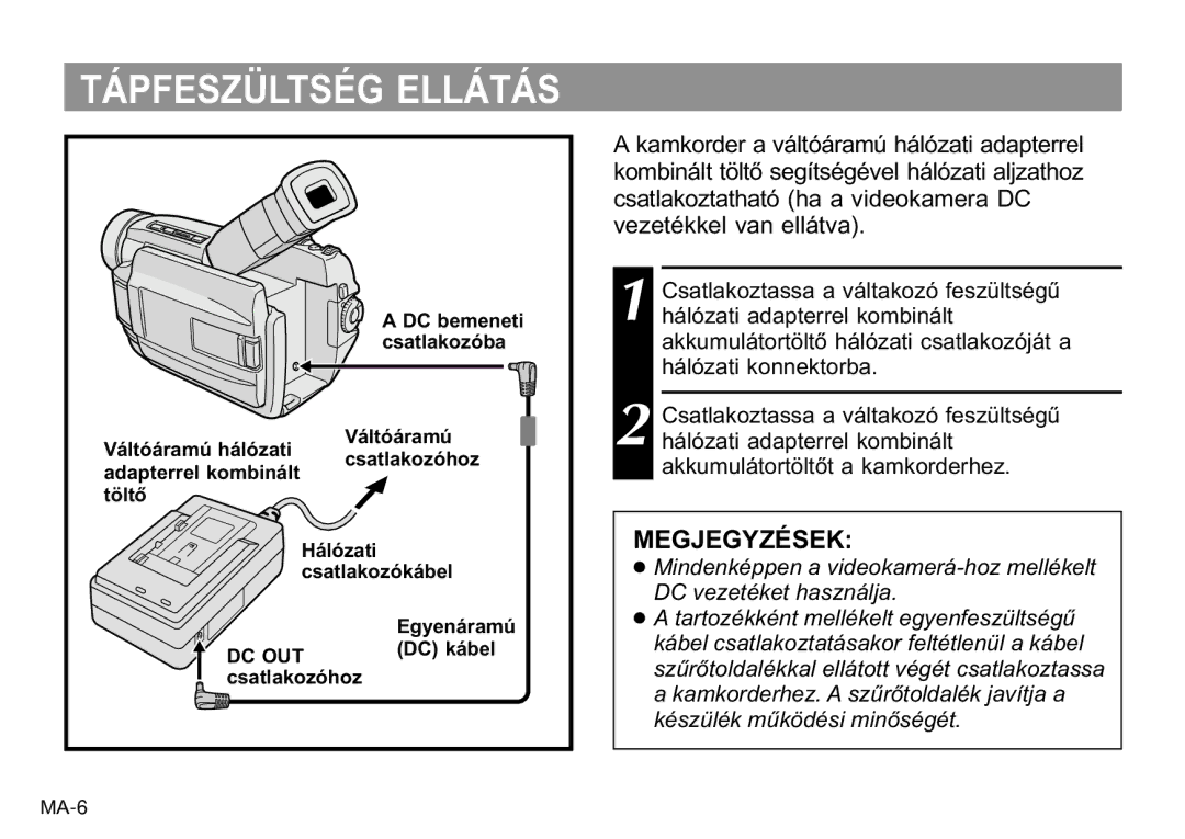 JVC AA-V40EK, AA-V40EG manual Tápfeszültség Ellátás, Megjegyzések 