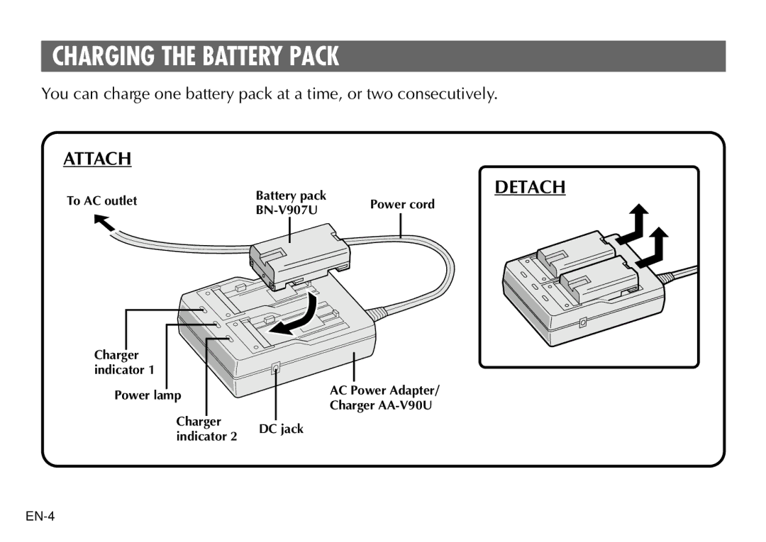 JVC AA-V90U manual Charging the Battery Pack, Attach, Detach 