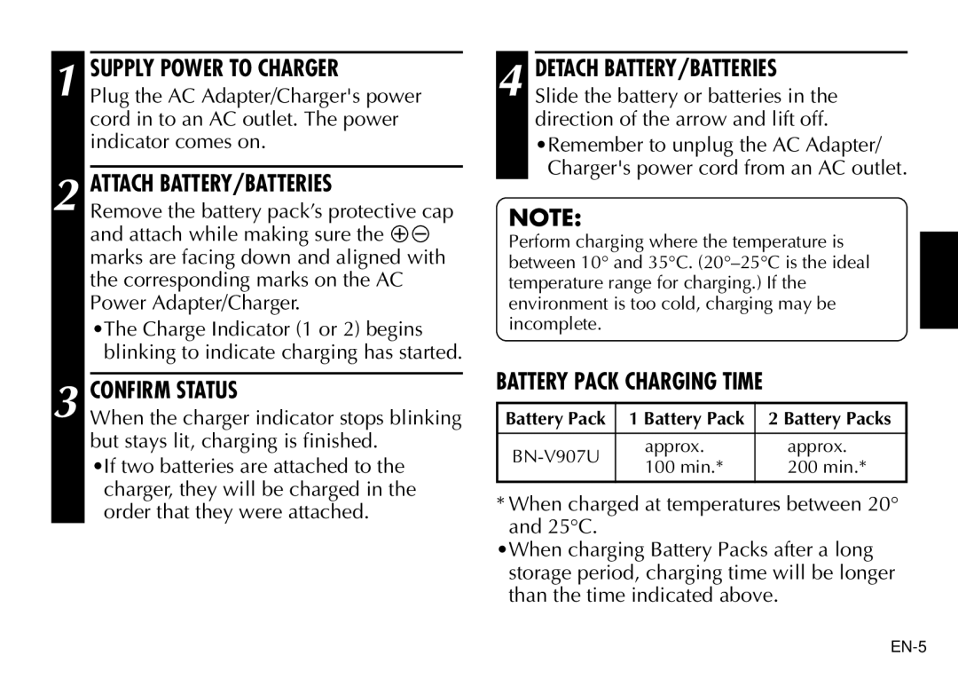 JVC AA-V90U manual Supply Power to Charger, Attach BATTERY/BATTERIES, Confirm Status, Battery Pack Charging Time 