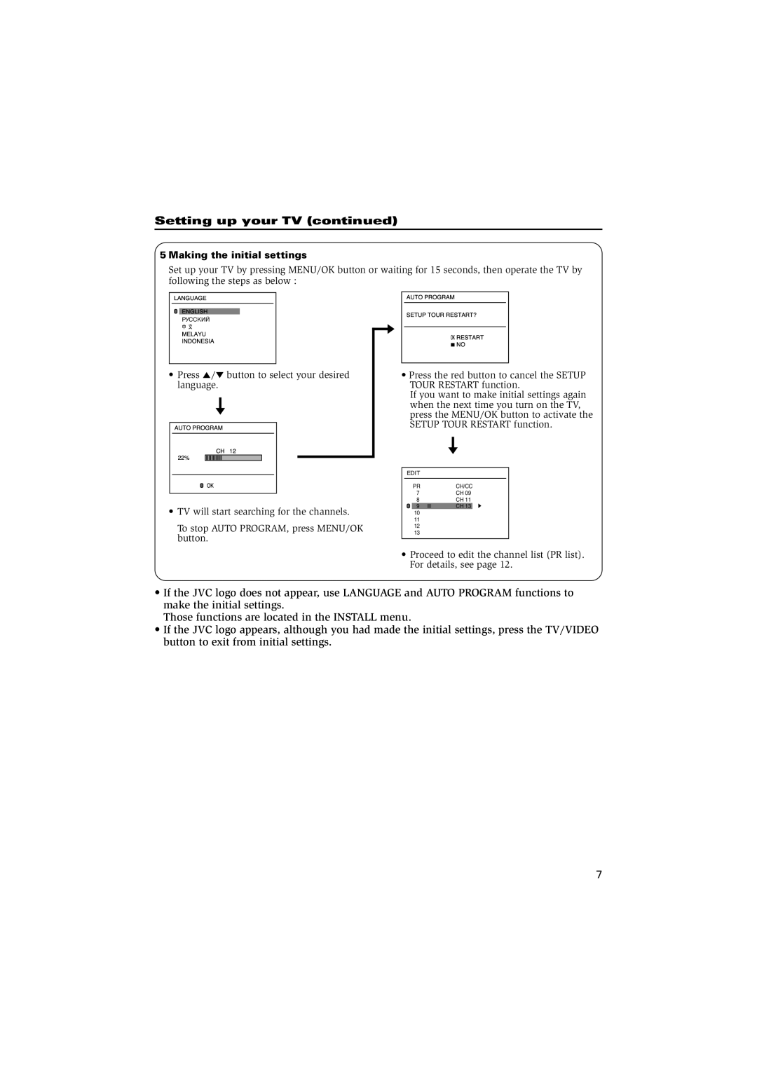 JVC AV-14145N, AV-14148N specifications Êìëëäàâ, Setting up your TV 