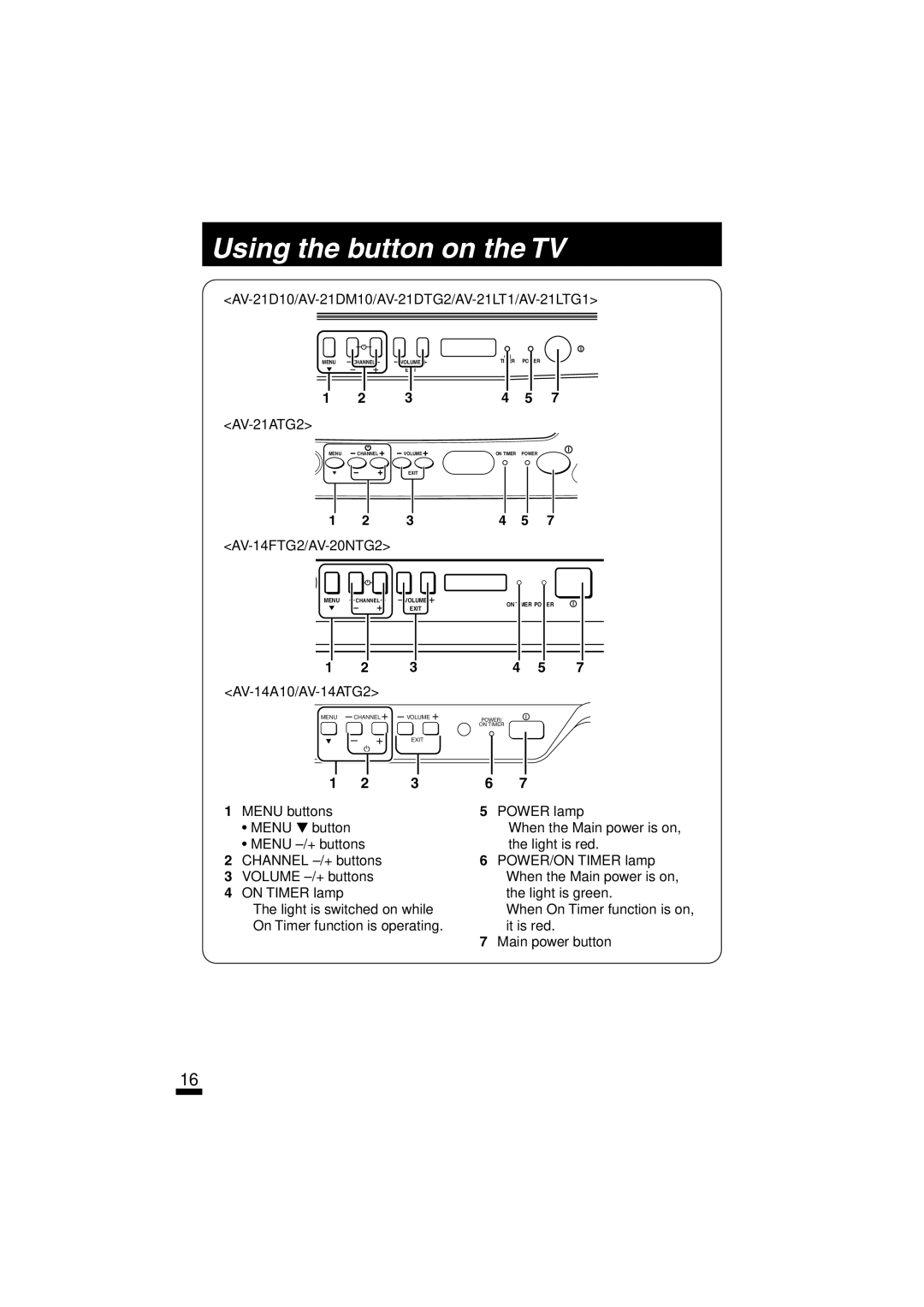 JVC AV-14A10 Using the button on the TV, AV-21D10/AV-21DM10/AV-21DTG2/AV-21LT1/AV-21LTG1, AV-21ATG2, AV-14FTG2/AV-20NTG2 