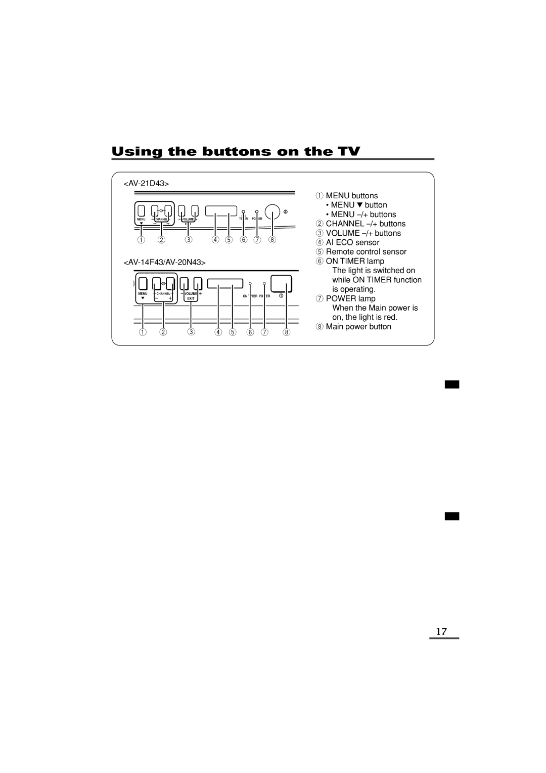 JVC AV-14F43, AV-20N43, AV-21D43 specifications Using the buttons on the TV, 6 7 