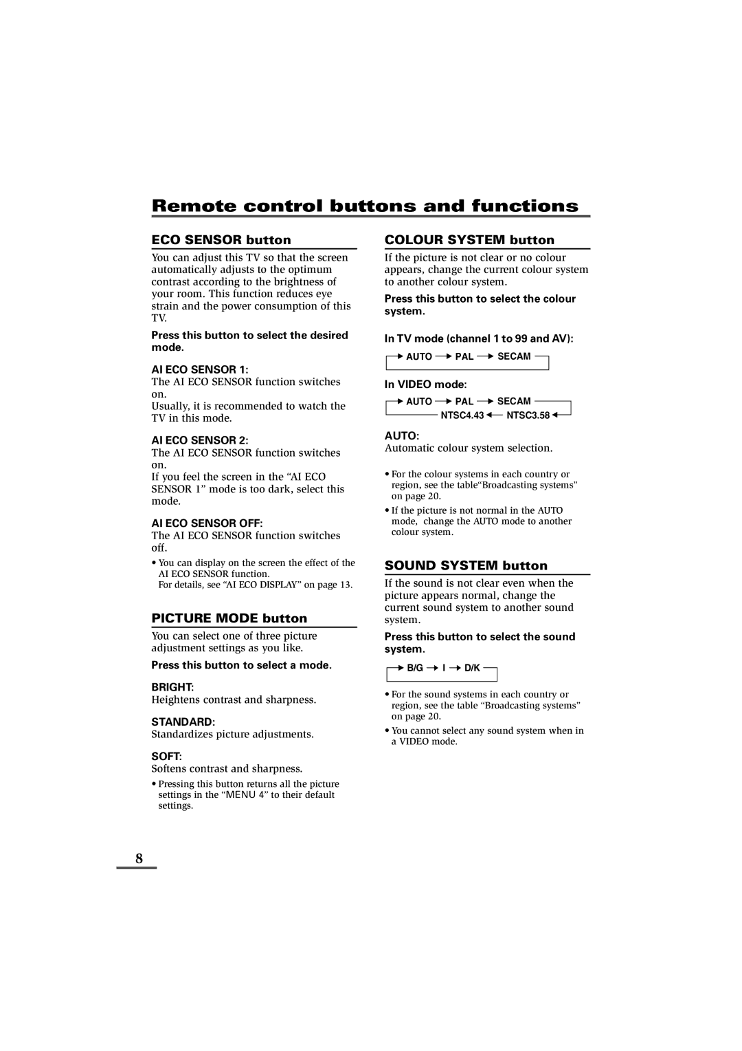 JVC AV-14F43, AV-20N43, AV-21D43 Remote control buttons and functions, ECO Sensor button, Picture Mode button 