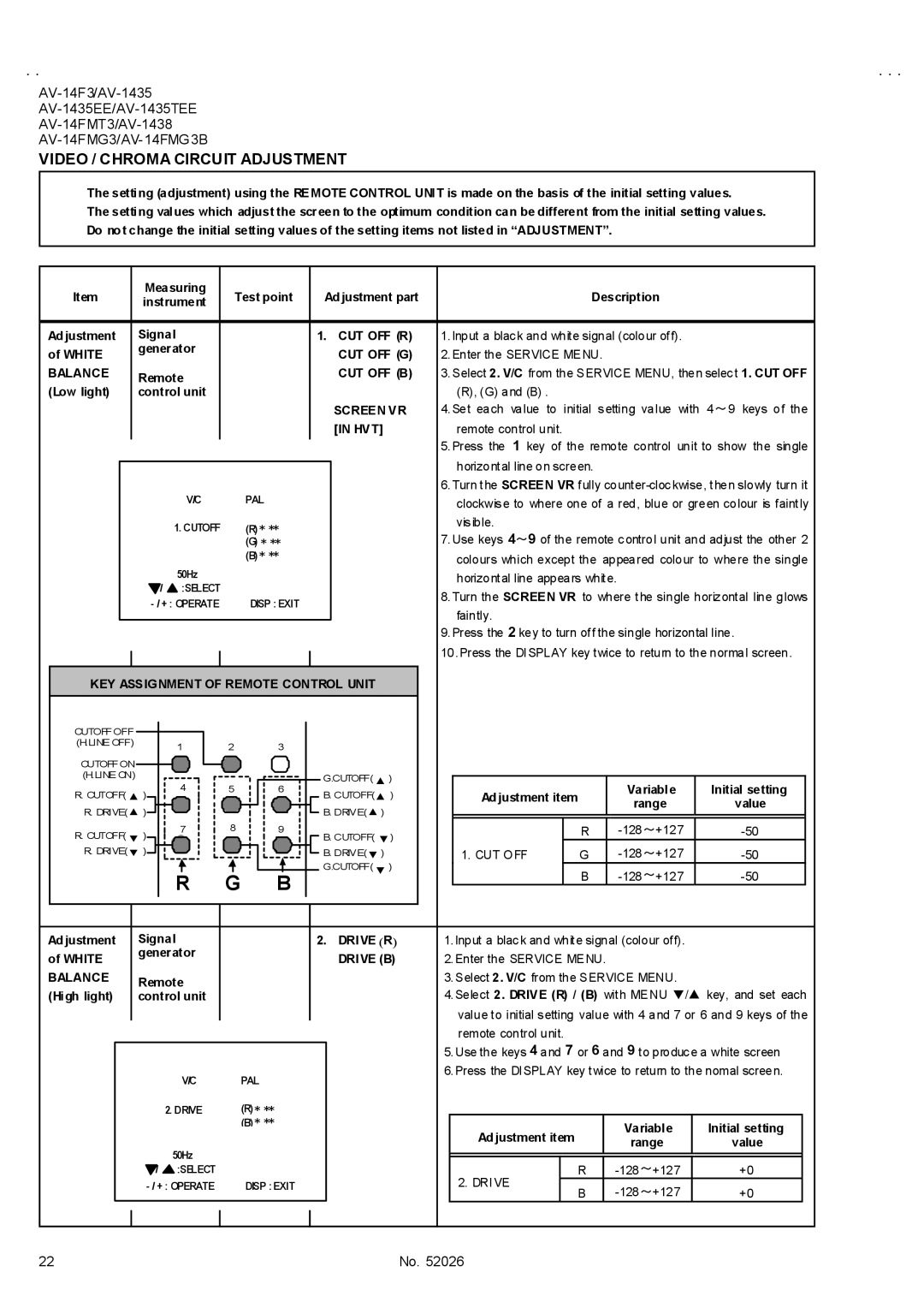 JVC AV-1438, AV-14FMT3, AV-14FMG3B, AV-1435EE, AV-1435TEE, AV-14FMG3/-A, AV-14F3 service manual Video / Chroma Circuit Adjustment 